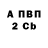 Первитин пудра Sveta Kam